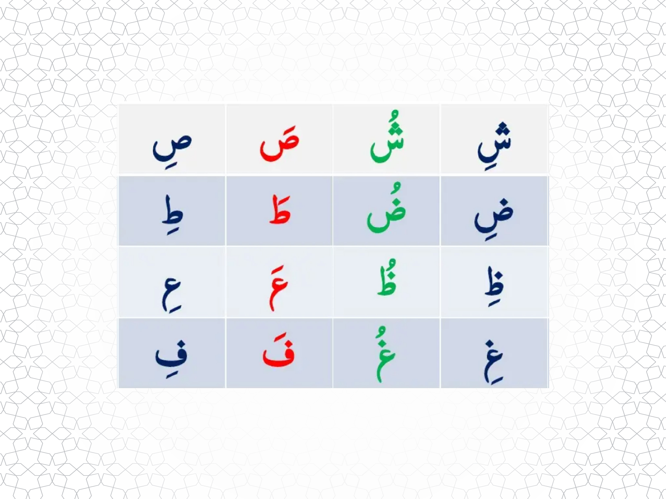 Writing Duas with Quran Verses