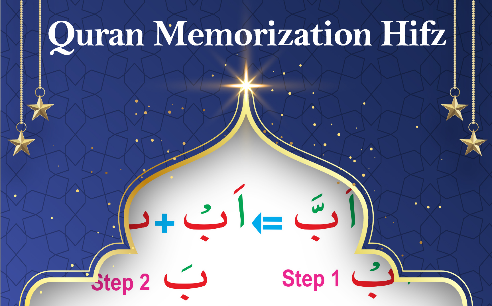 quran memorization course