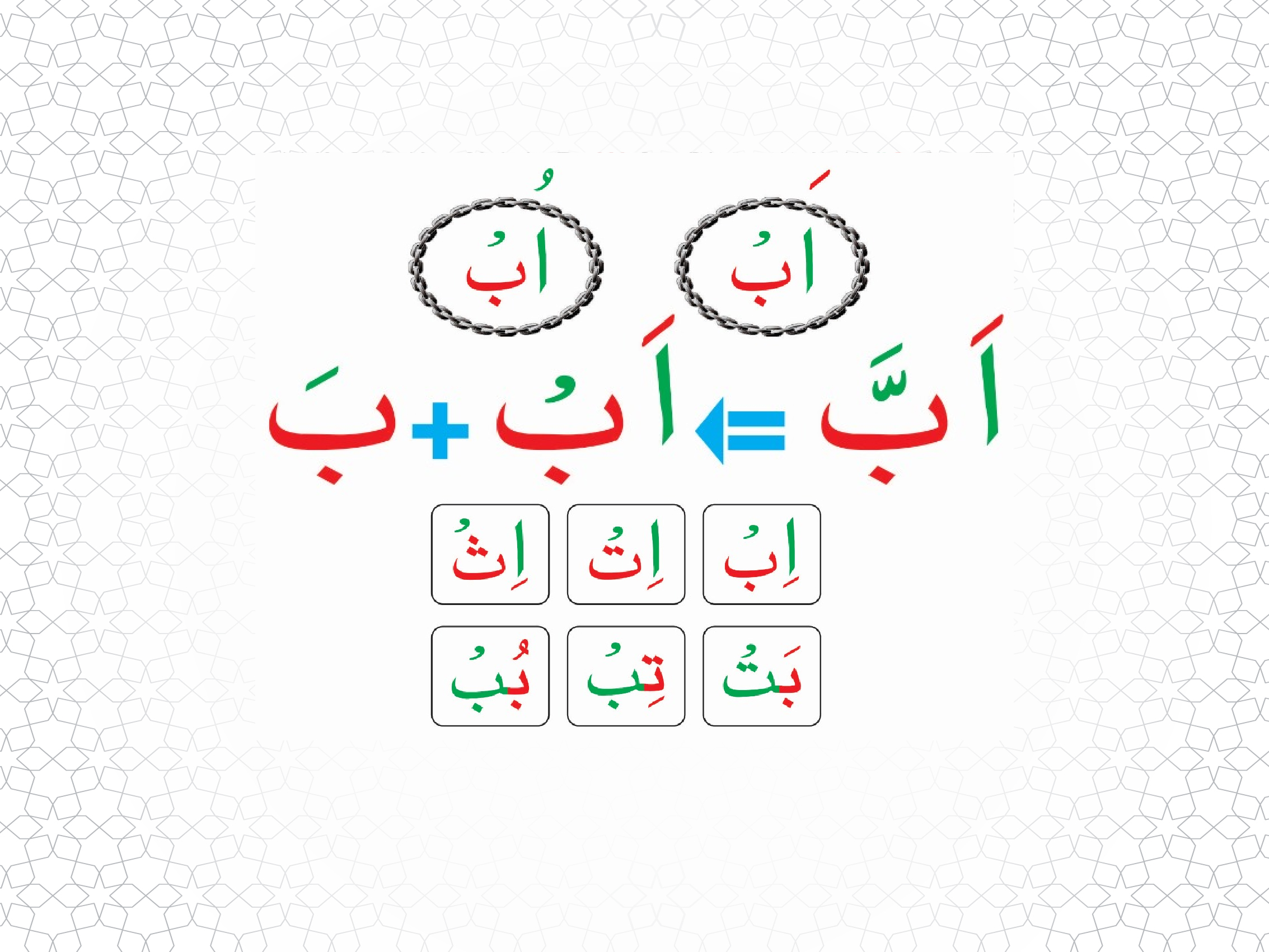 Teacher and student interaction